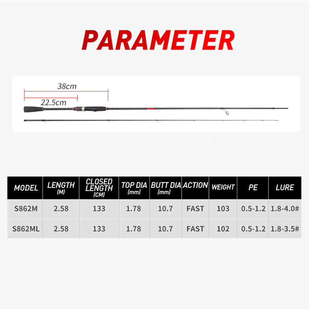 2.59m ML M Egging fishing rod  - Fishing Rod Surf incelemesi ve fiyatı