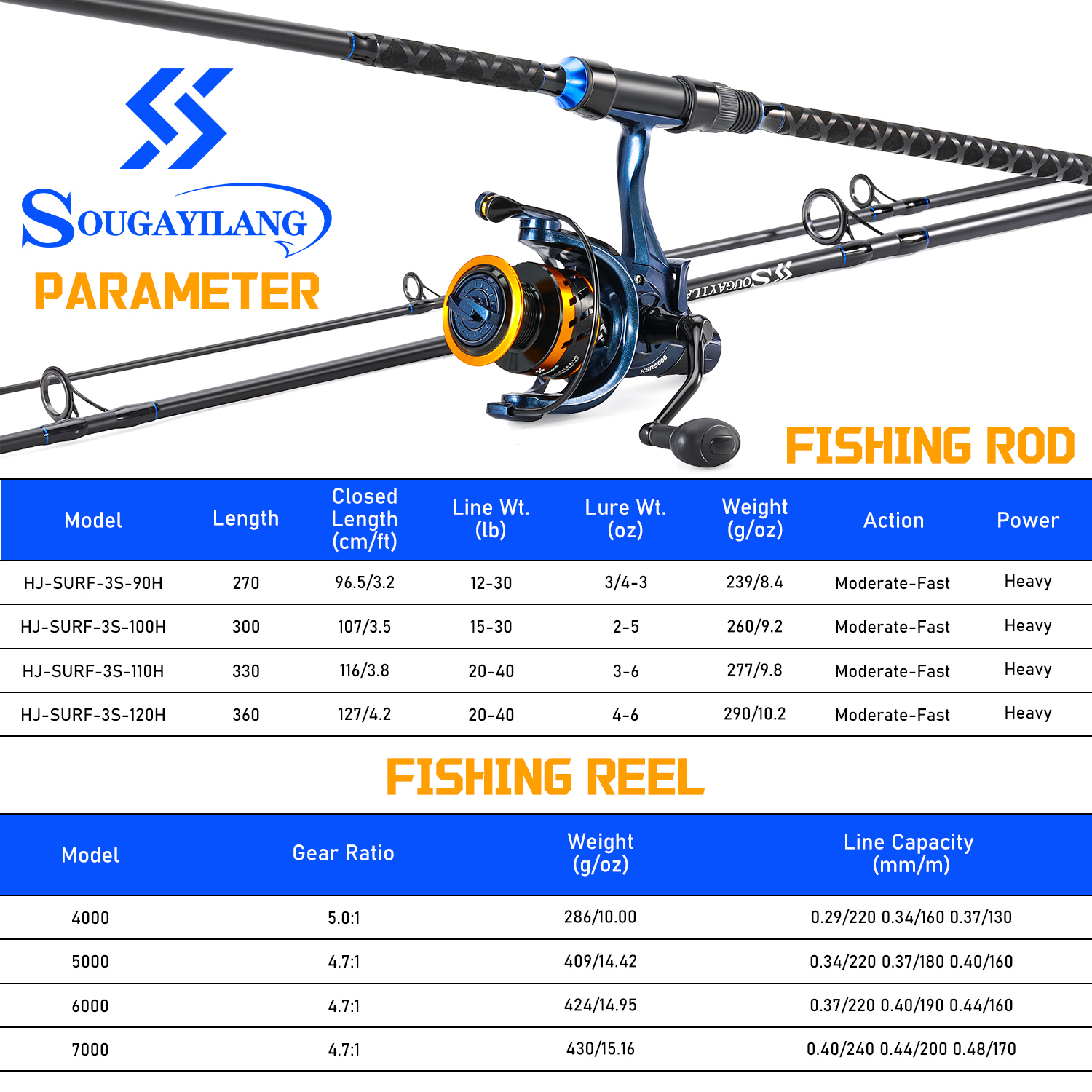 Sougayilang 3 Sections Surf Fi - Fishing Rod Combo incelemesi ve fiyatı