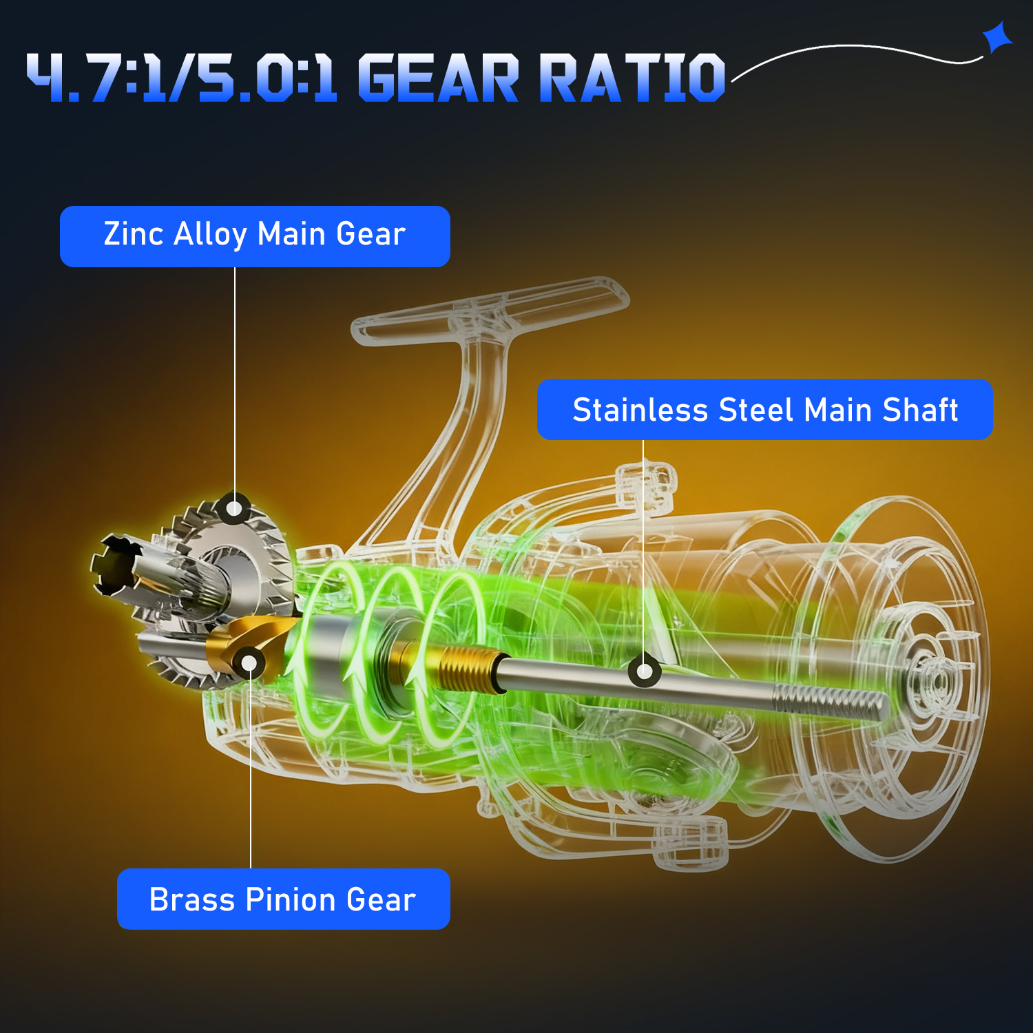 Sougayilang 3 Sections Surf Fi - Fishing Rod Combo incelemesi ve fiyatı