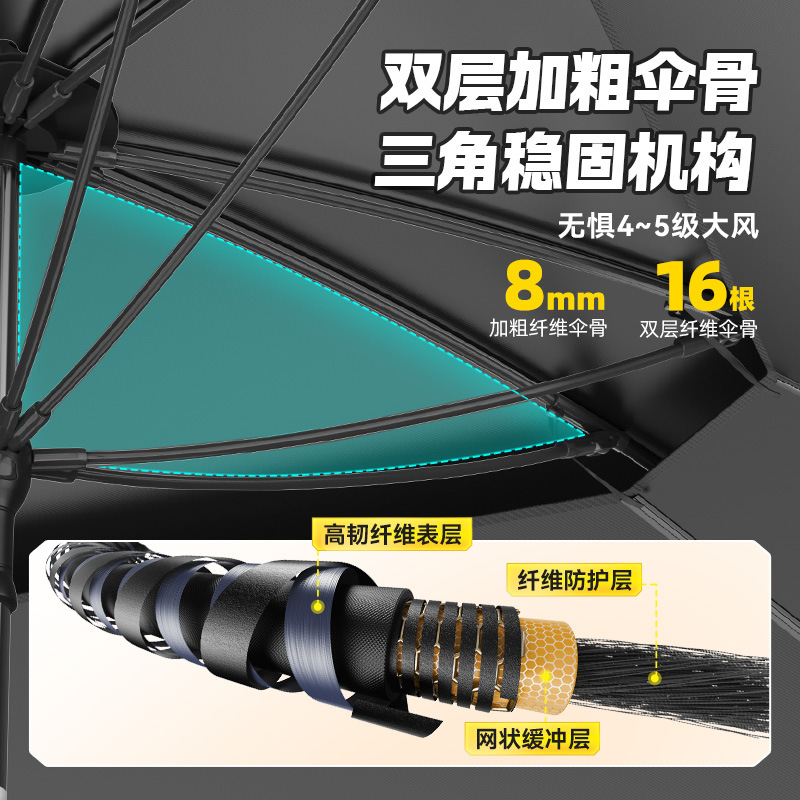 2026 New Yuzhiyuan Canopy Awni - Fishing Rod Travel incelemesi ve fiyatı