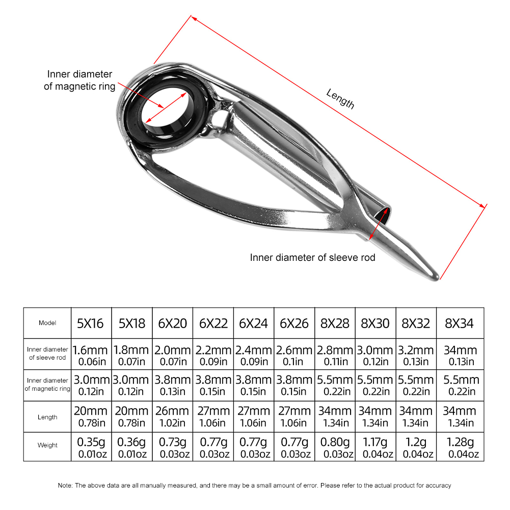 10/40pcs Fishing Rod Guide Rin - Fishing Rod Tip Replacement incelemesi ve fiyatı