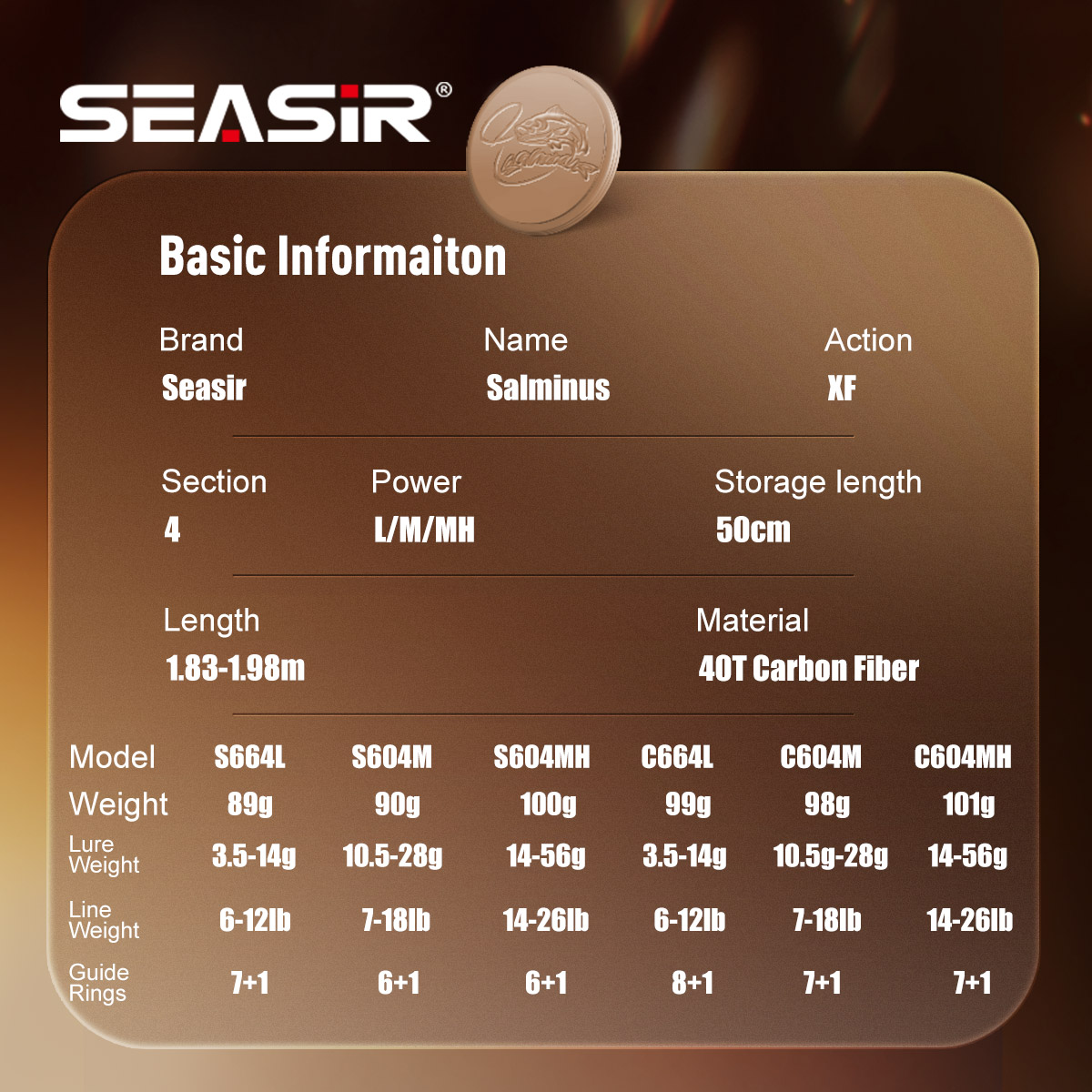 Seasir Salminus XF M/MH Spinin - Fishing Rod Surf incelemesi ve fiyatı