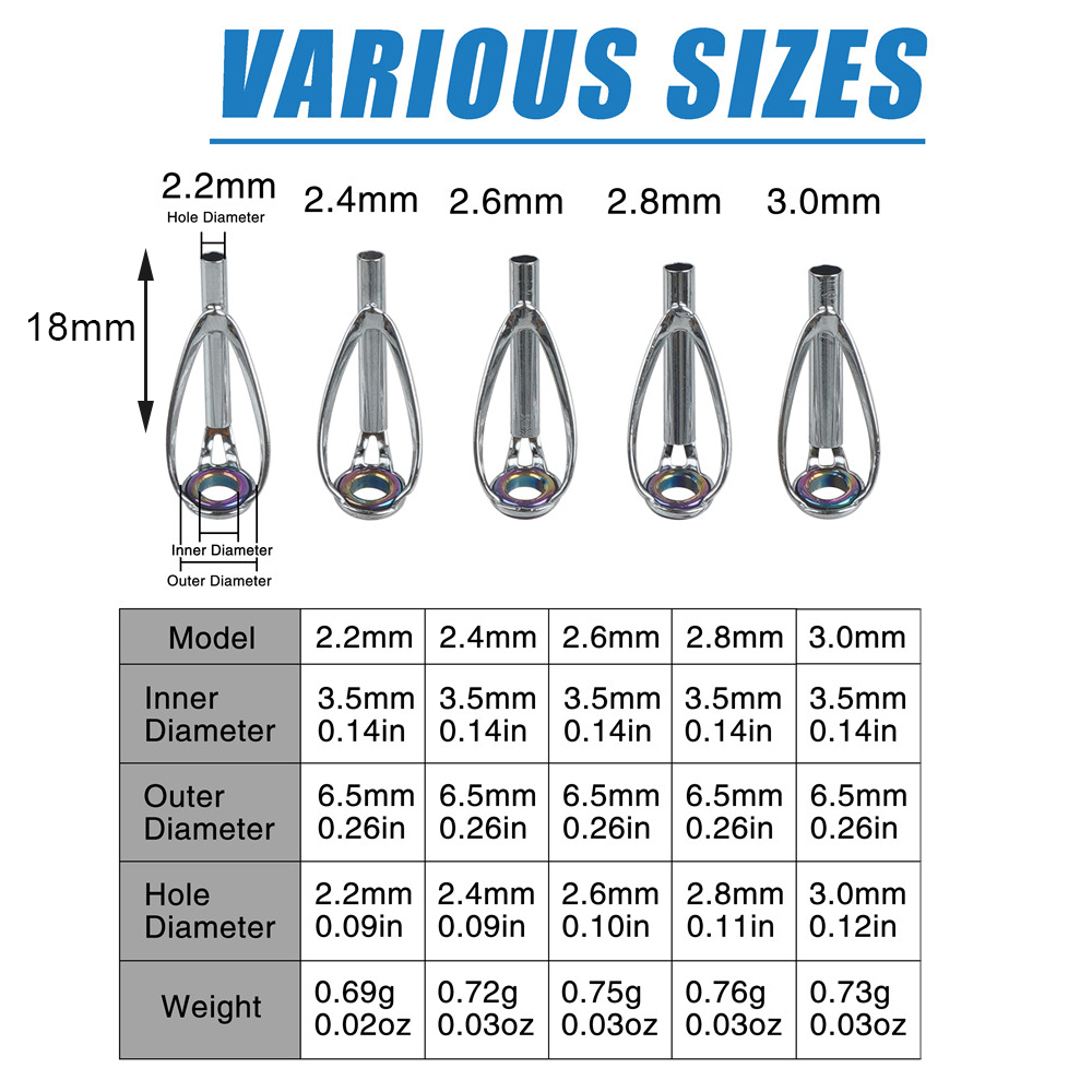50/100PCS Fishing Rod Tips Rep - Fishing Rod Tip Replacement incelemesi ve fiyatı