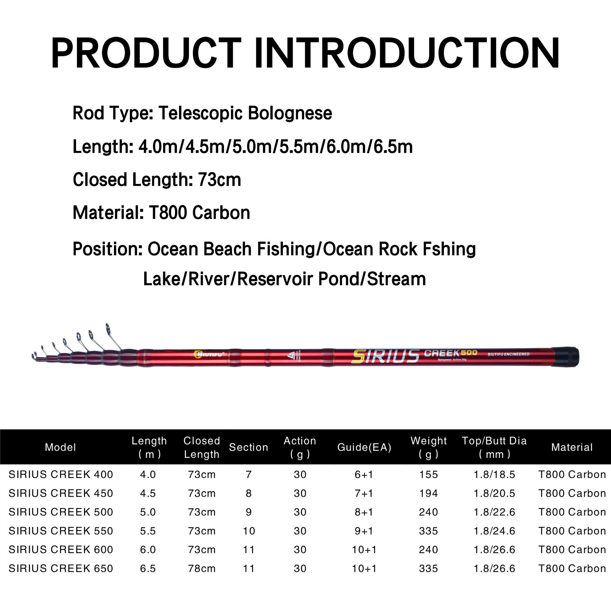 BIUTIFU Telescopic Bolognese F - Fishing Rod Surf incelemesi ve fiyatı