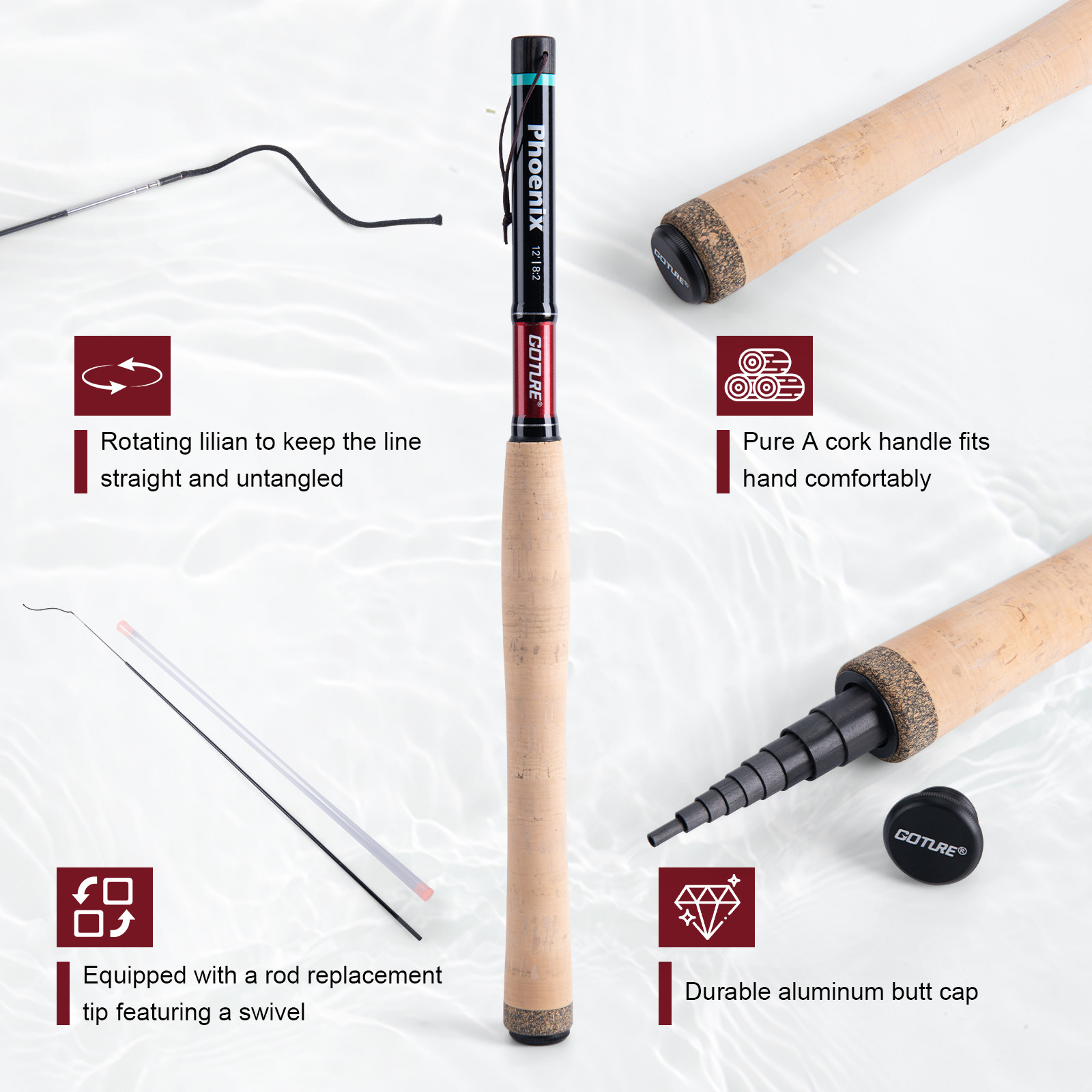 Goture 3.6m Tenkara Rod Set wi - Fishing Rod Tip Replacement incelemesi ve fiyatı