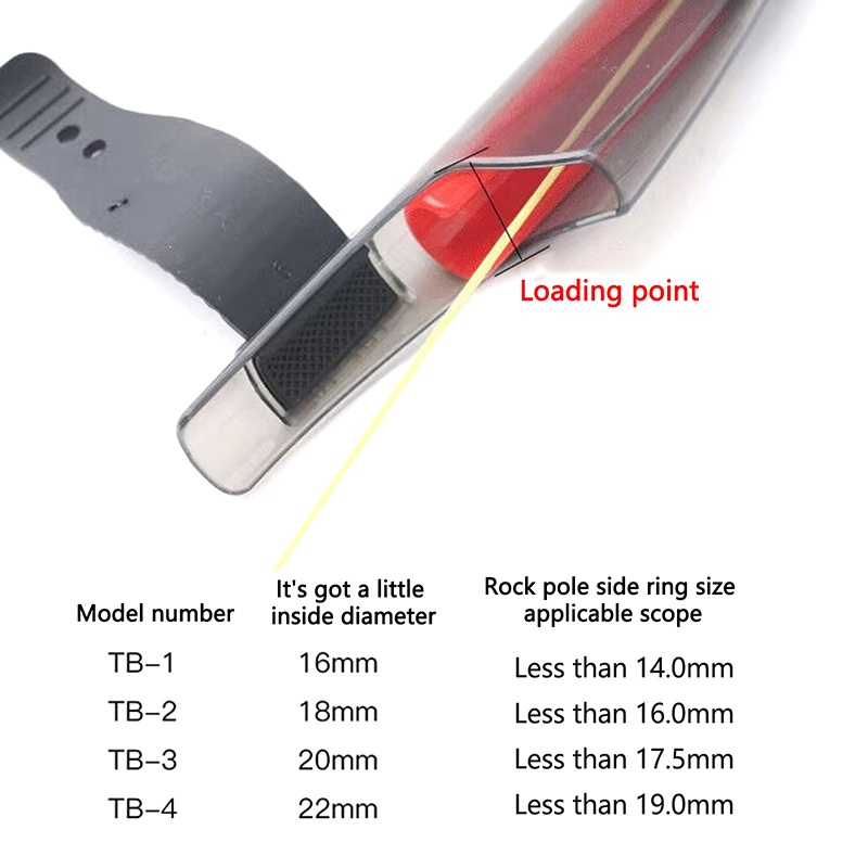 1Pc Transparent Fishing Rod Ti - Fishing Rod Guide Replacement incelemesi ve fiyatı