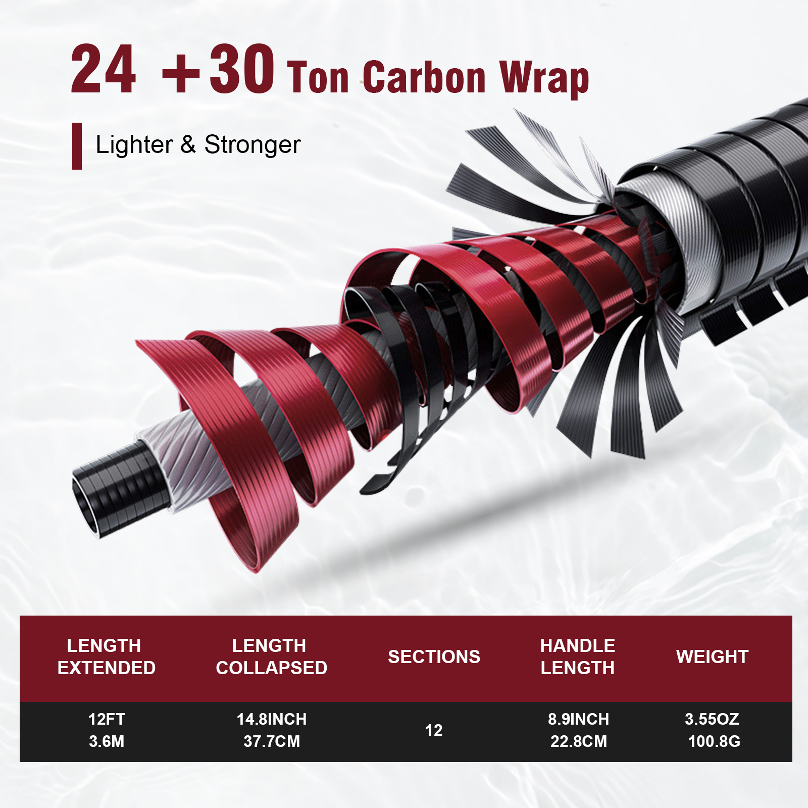 Goture Fishing Rod Combo Fly F - Fishing Rod Fly incelemesi ve fiyatı