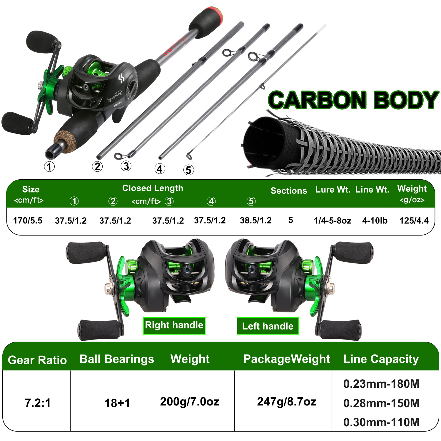 Sougayilang Fishing Rod Combo  - Fishing Rod Carbon Fiber incelemesi ve fiyatı