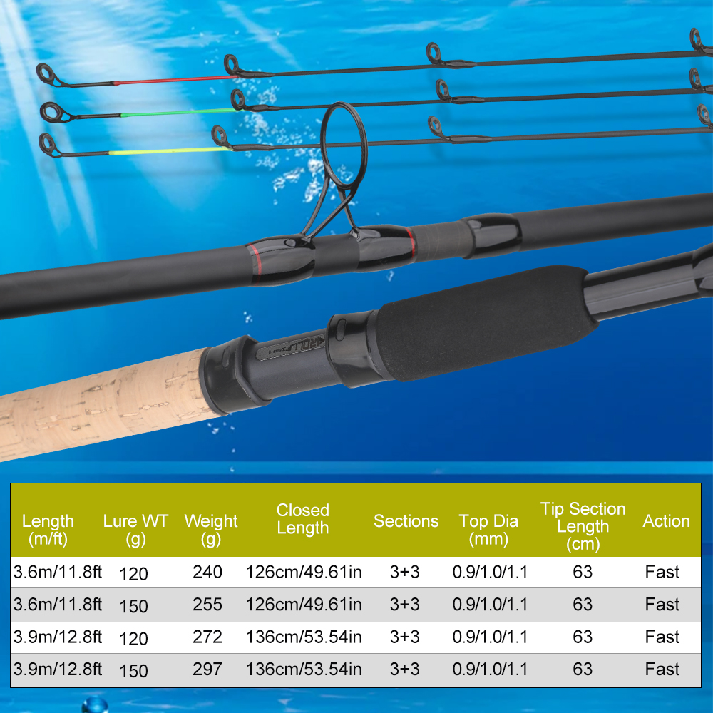 ROLLFISH 3.6m/3.9m Carbon Feed - Fishing Rod Tip Replacement incelemesi ve fiyatı