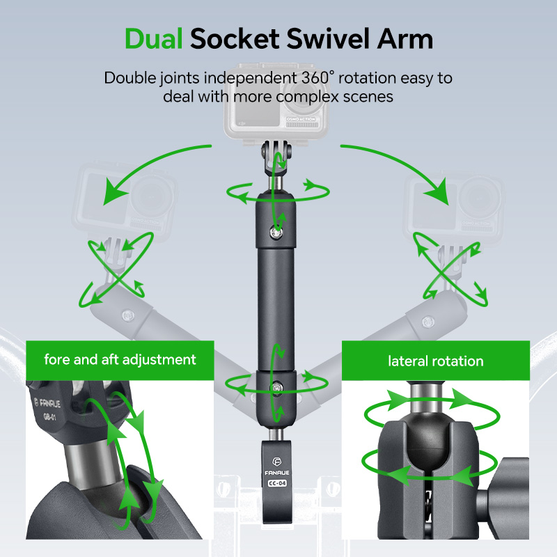 FANAUE motorcycle phone holder - Fishing Rod Holder incelemesi ve fiyatı