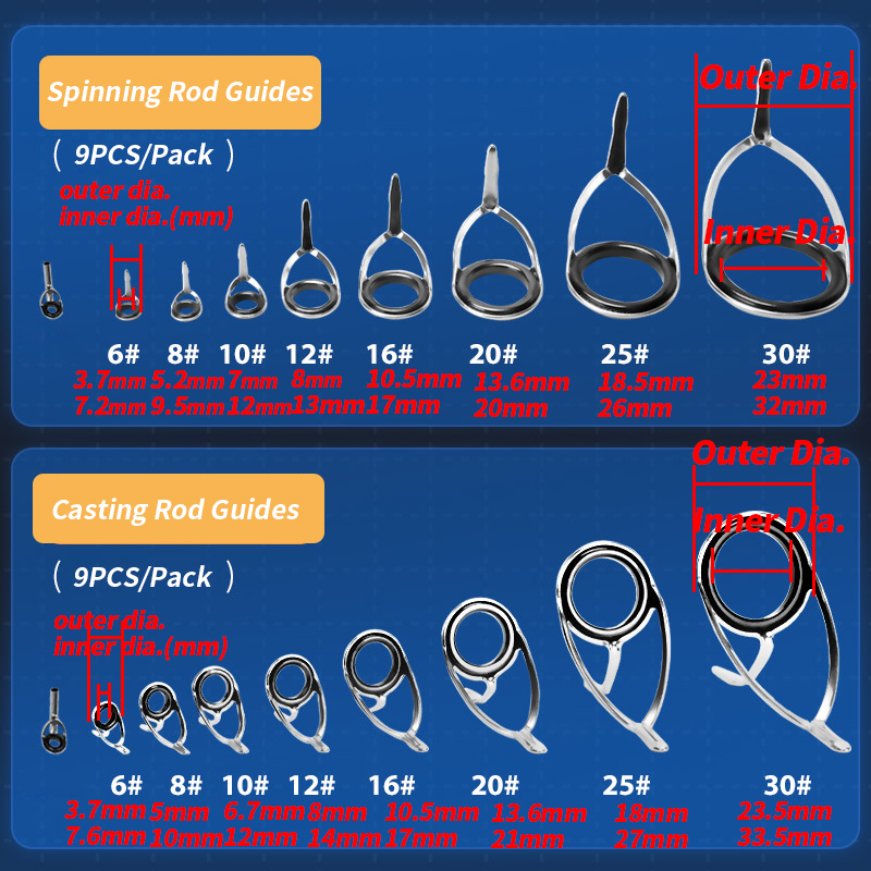 9Pcs Fishing Rod Guides Ring R - Fishing Rod Building Kit incelemesi ve fiyatı