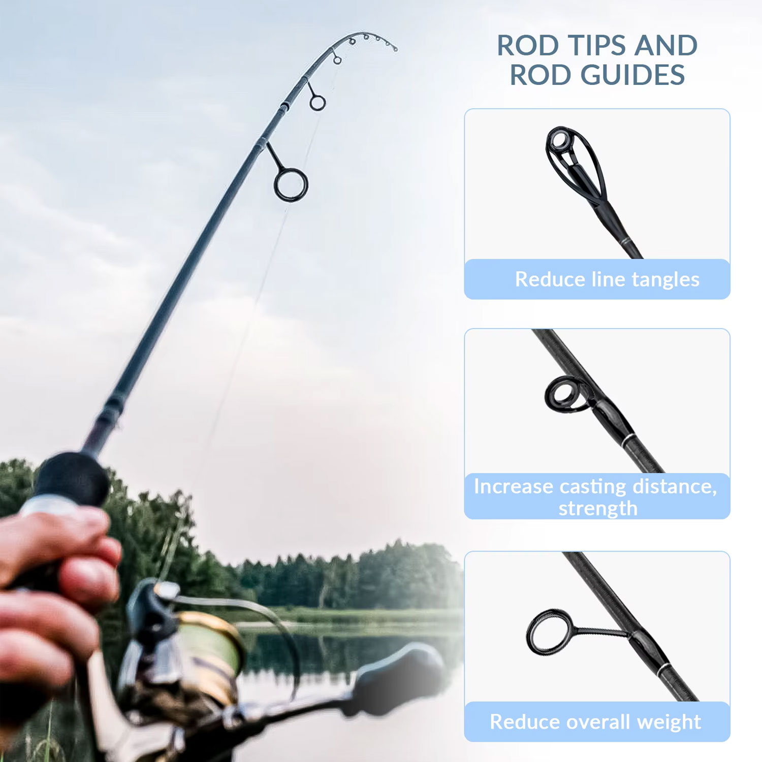 40pcs Colorful Fishing Rod Gui - Fishing Rod Guide Replacement incelemesi ve fiyatı