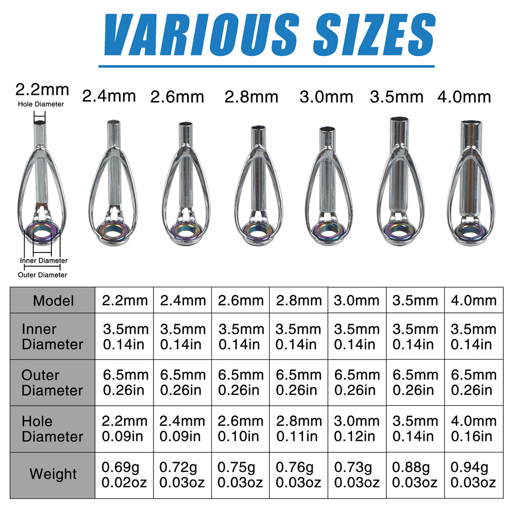 10Pcs Fishing rod guide tips r - Fishing Rod Tip Replacement incelemesi ve fiyatı
