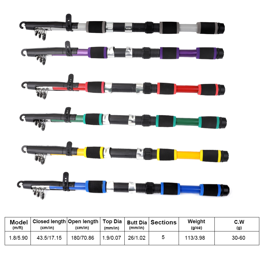 FTK 1.8M Portable Spinning Fis - Fishing Rod Carbon Fiber incelemesi ve fiyatı