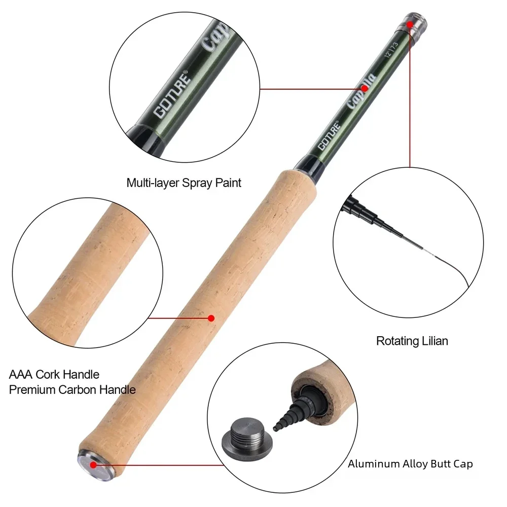 Goture 12FT Classical Tenkara  - Fishing Rod Fly incelemesi ve fiyatı
